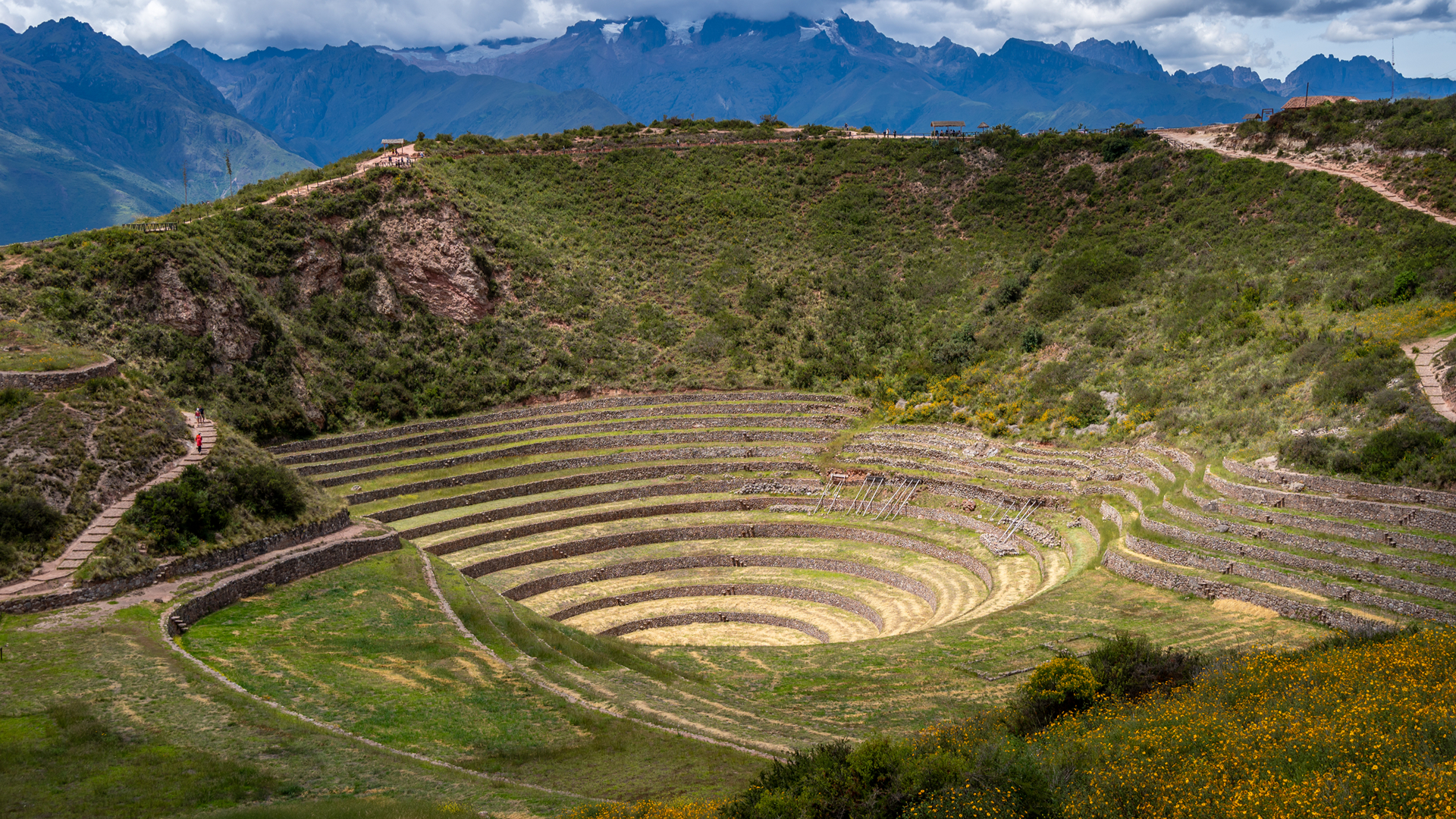 Adventoruos Peru